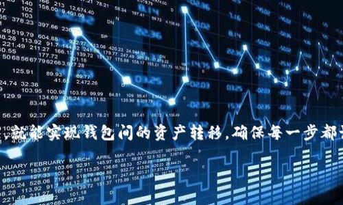 欧易（OKEx）作为一个数字货币交易平台，通常并不直接支持向MetaMask钱包充值。MetaMask是一个以太坊和ERC-20代币的数字钱包，主要用于与以太坊区块链上的去中心化应用（DApps）互动。

不过，你可以通过以下步骤间接实现从欧易向MetaMask进行资金转账：

步骤一：在欧易上进行提现
首先，你需要将数字货币（如以太坊或其他ERC-20代币）从欧易充值到你的MetaMask钱包。打开你的欧易账户，找到你想要转移的数字资产。
在欧易的资产页面上，点击“提现”按钮，输入你MetaMask钱包中相应资产的收款地址。确保你输入的地址是正确的！否则，资产可能会永远丢失。

步骤二：确认提现信息
在确定提现金额和目标地址无误后，查看相关的手续费和预计到账时间。不同的数字资产可能会有不同的网络情况和手续费结构。在确认一切无误后，提交提现请求。

步骤三：等待资产到账
一旦提现请求被处理，你的资产将在区块链上进行转移。根据网络拥堵情况，这可能需要几分钟到半小时不等。
在MetaMask中，你可以通过点击“资产”标签查看钱包中的余额。若提现成功，相关资产会出现在你的MetaMask钱包中。

注意事项
1. 确保MetaMask钱包已创建并正确设置，保持安全备份。 
2. 在提现时仔细检查收款地址，以避免造成不必要的损失。 
3. 了解手续费结构，提前计算好钱包中需要保留的资产以支付手续费。 
4. 注意网络状况，如果网络拥堵，提现可能会延迟。 

总结
通过上述步骤，你可以成功地将资金从欧易转到MetaMask钱包中。虽然欧易不能直接充值MetaMask，但只要遵循正确的流程，就能实现钱包间的资产转移。确保每一步都谨慎操作，以保障资产的安全。如果你对如何使用MetaMask或进行资金管理还有其他疑问，不妨参考相关的教程和社区资源。 

如果有其他问题，请随时问我！