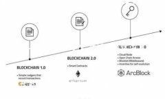 如果你的小狐钱包出现了