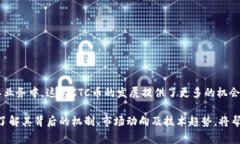 区块链CTC通常指的是“C