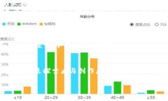   掌握小狐钱包：轻松自定
