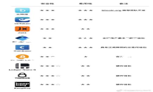 ETC币，即以太坊经典（Ethereum Classic），是基于以太坊区块链上的一个分叉链。它在2016年由于以太坊网络上的“DAO事件”分裂而形成。DAO事件使得以太坊的社区分为两派——一部分支持回滚交易以挽救丢失的资金，另一部分则坚持保持网络的不可改变性，认为应尊重区块链的原始代码。

因此，以太坊经典（ETC）继续保留了以太坊在分叉之前的历史，成为了一个独立的区块链网络。ETC与ETH（以太坊）在技术上有很多相似之处，但它们在发展方向、社区支持、治理机制等方面存在不同。

总结来说，ETC币对应的区块链是以太坊经典（Ethereum Classic）区块链。