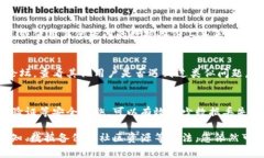 关于“小狐钱包转帐记录
