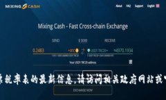 抱歉，我无法提供关于云