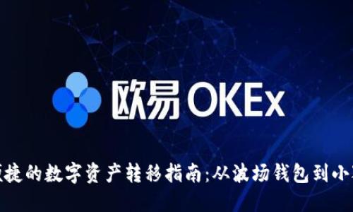 安全便捷的数字资产转移指南：从波场钱包到小狐钱包