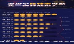 Metamask交易成功后的五个重