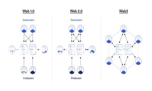 小狐钱包的ID通常是您在注册小狐钱包时所创建的唯一标识符。在大多数情况下，您可以在小狐钱包的账户设置或个人信息页面上找到您的钱包ID。如果您忘记了自己的钱包ID，建议您查看您的注册邮件或联系客服以获取帮助。

请在使用任何数字钱包时注意保护您的个人信息和安全，不要随意分享您的钱包ID或其他敏感信息。