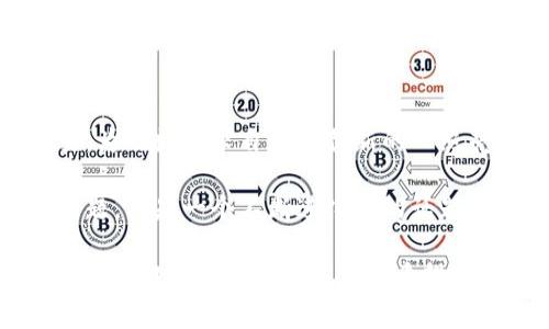 比特币在区块链中记录的是什么？揭秘数字货币背后的奇妙世界

bianhao/bianhao

比特币,区块链,数字货币/guanjianci

引言：进入数字货币的奇幻之旅

想象一下，在一个看似普通的清晨，阳光透过窗帘洒在桌面上，你的手机屏幕上闪烁着比特币的价格。这不仅仅是一个数字符号，而是近十年来技术革新的象征。它在无形中改变了我们的交易方式，甚至重塑了我们对“财富”的理解。在这其中，比特币作为一种去中心化的数字货币，依赖于区块链技术的支持，成为了无数人才和资源关注的焦点。

区块链的基本概念：何为区块链？

区块链，一个被科技圈频频提及的名词，它犹如一个大型的、公开的账本，记录着所有在比特币网络中发生的交易。想象一条透明的流水线，每个点上都清晰可见流动的信息，而这些信息就在数据块的形式中逐渐累积。

每个“区块”储存了一组交易信息，而这些区块通过加密的方式连接在一起，形成一条“链”。就像古老的图书馆中的一本本书，互相交织着，任何人都可以查阅。同时，由于区块链的去中心化特性，任何试图篡改历史的行为都是徒劳的，因为网络中的每个节点都有一份完整的账本。

比特币交易的记录：哪些信息被储存？

比特币在区块链中记录的是每一笔交易的信息，包括发送者与接收者的数字地址、交易的数量和时间戳。让我们深入探讨这些信息：

h4发送者与接收者的地址/h4

在比特币世界中，每一个用户都有一个独特的数字地址。这些地址，如同你的银行账号，承载着你的数字资产。发送者的地址标识了比特币的主人，而接收者的地址则是那个幸运儿的身份。这种信息的记录确保了每笔资金流转的透明性与准确性。

h4交易的数量/h4

每一次比特币的传统交易都是具体的数字，这一数字反映了财富的转移。如果你向朋友发送了一枚比特币，在区块链上就会留下这一确切的记录。这就像是在图书馆中，随着每一本书的借出，系统会自动记录借阅者和书籍的详情，从而确保每本书的去向清晰可查。

h4时间戳/h4

每笔交易在区块链中都有一个特定的时间戳，记录下交易发生的准确时刻。这不仅提供了交易的历史，也为未来的审计和验证提供了依据。时间戳好比沙漏的流沙，清晰地标示出了每一刻的流逝与变化。

区块链的安全性与隐私性

在这条钟表般精准的链条上，安全性与隐私性是比特币能得以广泛应用的重要因素之一。每笔交易都经过复杂的加密算法保护，犹如穿上了铠甲，使得不法分子难以触碰。

尽管每笔交易都是公开的，发送者的身份却并不完全暴露。通过公钥和私钥的配对，用户能在保持匿名的同时完成交易。这就像是在拥挤的熙熙攘攘的古代集市中，你可以自由交易，却不会被陌生人认出。

比特币交易的确认过程

当你进行一笔比特币交易时，交易不是立刻就被记录在区块链中。它会先进入一个“待处理”队列，等待矿工们的确认。矿工们在挖掘新的区块，验证交易的合法性。这一过程好似在通过重重考验的考试，只有经过审查后，才能最终进入“证书”的殿堂。

区块链的未来：比特币背后的无限可能

随着数字货币的普及，区块链技术的应用场景也在不断扩展。从金融到物流，再到版权保护，甚至公益项目，区块链的去中心化、透明性、不可篡改性给各个行业带来了全新的机遇。想象一下，未来的世界中，艺术品的所有权可以通过区块链功能进行追踪，慈善捐赠的信息透明公开，每一分钱的去向皆可被追踪。

结语：踏入数字货币的前沿

比特币在区块链中所记录的不仅限于交易，它代表了一种创新，一种对传统金融体制的挑战。在这如星辰般璀璨的数字天空中，比特币如同一颗闪耀的星星，为无数追求自由和创新的人照亮了未来的路。只有深入了解这背后的技术，才能真正把握住未来数字经济的脉搏。

在全球范围内，越来越多的人开始接受比特币及其背后的区块链技术。它所引发的变革不仅是技术上的，也是理念上的。数字货币不再是金融领域的边缘话题，而是一个不断进化中的话题，对我们生活的方方面面产生着影响。

无论你是金融界的老手，还是科技领域的新兵，理解比特币在区块链中的角色，都是进入这个奇妙新世界的第一步。带着梦想和好奇心，去探索更多的可能，让我们一起迎接这个充满希望和挑战的新时代。