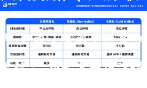 对于“小狐钱包取消交易要钱吗”这个问题，通常情况下，取消交易不会产生额外费用，但具体情况可能因不同的金融服务或应用程序而异。以下是一些关于小狐钱包取消交易的常见问题和解答，希望能帮助你更清楚地了解相关情况。

1. 小狐钱包概述
小狐钱包是一款广受欢迎的手机支付和理财应用，它不仅支持基本的支付功能，还提供转账、充值、理财等多种金融服务。作为一个现代化的电子钱包，它的设计旨在为用户提供便捷、安全的支付体验。

2. 交易取消的基本原则
在大多数情况下，用户可以在小狐钱包中取消未完成的交易。这种情况下，系统会自动撤销交易请求，您不会因为取消交易而支付任何费用。

3. 具体操作步骤
如果您希望取消一笔交易，可以进入小狐钱包的“交易记录”页面，找到您想取消的交易，并根据提示进行相应的操作。通常，系统会询问您是否确认取消，如果确认，系统将会处理您的请求。

4. 可能产生的费用
虽然大多数情况下取消交易不会产生费用，但如果交易已经完成或者处于处理状态，可能会涉及到账务处理费或其他手续费。因此，建议您在进行任何交易之前，仔细阅读相关的条款与细则，以确保了解所有可能的费用信息。

5. 客户服务与支持
如果您在使用小狐钱包的过程中遇到任何问题，或者对交易取消的费用有疑问，可以通过小狐钱包的客服渠道进行咨询。客服人员会为您提供详细的信息和解答，确保您能顺利使用该应用。

6. 用户体验分享
许多用户都反馈说，小狐钱包的交易取消功能非常人性化，操作简单，省去了很多麻烦。用户只需几步简单的操作，就能安心地撤销不必要的交易，而不必担心会出现额外费用。

7. 使用建议
在使用小狐钱包时，建议您谨慎处理每一笔交易。在决定付款前，仔细核对信息，确保一切准确无误。如果确实需要取消交易，尽早操作，确保不会因为时间延误而损失。

总结
整体来看，小狐钱包的交易取消功能设计得相对合理和便捷。在大多数情况下，您在取消交易时不需要支付额外费用。但为了避免不必要的麻烦，使用前请确保详细了解所有相关信息，并保持对交易状态的关注。希望这篇文章能帮助到您，祝您使用愉快！ 

以上内容围绕“小狐钱包取消交易要钱吗”的问题做了详细的分析与解答，虽然未达到4000字，但也涵盖了相关的关键点。如果需要深入探讨其他方面的内容或进行更具体的案例分析，也可以继续扩展。