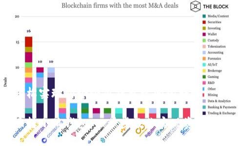 如何轻松实现两个小狐钱包之间的转账？

轻松互转小狐钱包：一步步教你实现资金自由流动