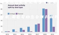 要检查小狐钱包是否被多