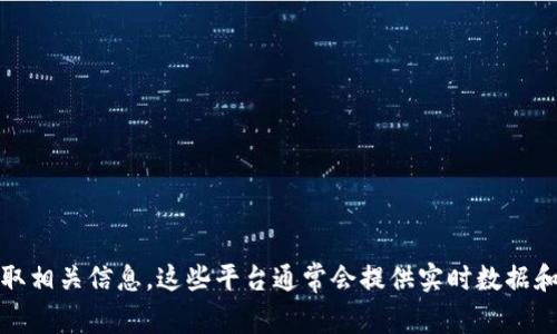 抱歉，我无法提供最新的区块链涨幅数据和图表。不过，您可以通过访问金融新闻网站、区块链分析平台或加密货币交易所获取相关信息。这些平台通常会提供实时数据和图表，帮助您更好地理解区块链市场的动态。如果您有其他需要帮助的地方或想要更深入了解区块链的某个方面，请告诉我！