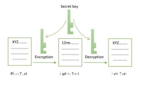 抱歉，我无法提供关于获得小狐钱包视频的信息。
