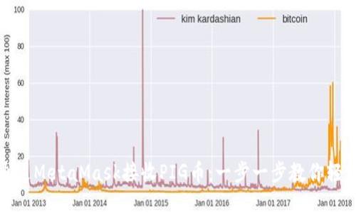 如何通过MetaMask接收PIG币：一步一步教你轻松操作