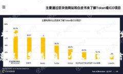 判断小狐钱包（这个名称