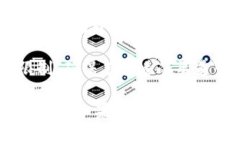 小狐钱包是一款数字货币