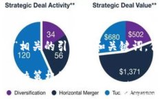 在这里，我能帮助您创建