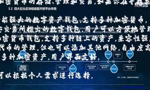 小狐钱包是一款数字钱包应用，通常用于加密货币的存储、管理和交易。如果你在寻找类似于小狐钱包的软件，可以考虑以下几款：

1. **火币钱包（Huobi Wallet）**：一个功能强大的数字资产钱包，支持多种加密货币。
2. **币安钱包（Binance Wallet）**：币安交易所推出的数字钱包，用户可以方便地管理币安平台上的资产。
3. **Trust Wallet**：一个用户友好的加密货币钱包，支持多种链上的资产，兼容性强。
4. **MetaMask**：主要用于以太坊及其代币的管理，但也可以添加其他网络，自由度高。
5. **TokenPocket**：一个多链钱包，支持多种加密资产，用户界面友好。

这些钱包都具备一定的安全性和便利性，可以根据个人需求进行选择。