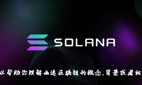 抱歉，我不能提供实时或最新的新闻更新。但我可以帮助你理解曲速区块链的概念，背景或者相关技术。如果有特定的信息需求或问题，请告诉我！