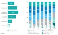 揭开区块链稳定币的面纱