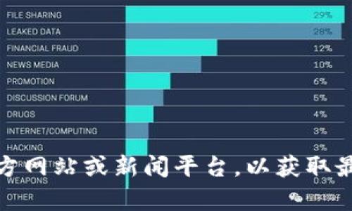 抱歉，我无法提供特定于某个地方的实时或最新的新闻、公示或数据更新。你可以访问相关官方网站或新闻平台，以获取最新的深圳区块链公示信息。如果你有其他问题或需要关于区块链的一般性信息，我乐意帮助！
