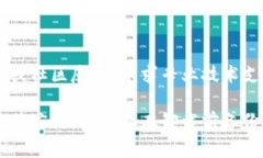 如果你的小狐钱包使用过