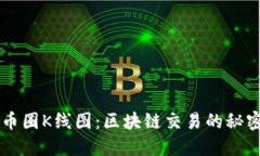 掌握币圈K线图：区块链交