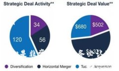要将USDT提现到小狐钱包（