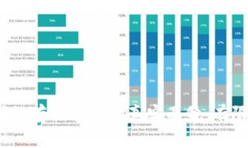 比特币区块链存储容量的真实面貌：有限还是无限？