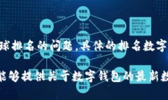 小狐钱包（Fox Wallet）是一