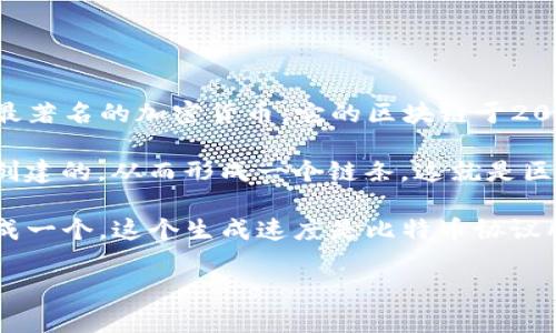 比特币区块链本身是一个单一的区块链网络，这个网络被称为比特币区块链。比特币是第一个也是最著名的加密货币，它的区块链于2009年1月3日由一个化名为中本聪(Satoshi Nakamoto)的人或团队创建。

在比特币区块链中，“区块”是一个包含交易记录的数据结构。每个区块都是在前一个区块的基础上创建的，从而形成一个链条，这就是区块链的名称来源。

截至到2023年10月，比特币区块链上已经生成了超过800,000个区块。每个区块大约每10分钟生成一个，这个生成速度是比特币协议所设定的。整体来说，比特币区块链存在的时间以及每个新区块的增速，导致了这一数字的快速增长。

若你有其他具体的问题或需要更详细的信息，欢迎提出！