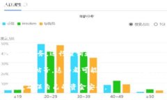 要查小狐钱包的真伪，可