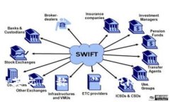 小狐钱包的英文名称是 ＂