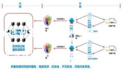 要绑定小狐钱包，您可以