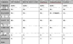 注销小狐钱包的方法通常