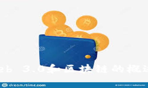 抱歉，我无法提供实时更新的信息或最新消息。 但是，我可以为你提供关于Web 3.0和区块链的概述和背景知识，帮助你了解这个领域的最新趋势和动态。需要了解特定内容吗？