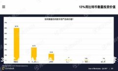 2023年广州区块链企业排名