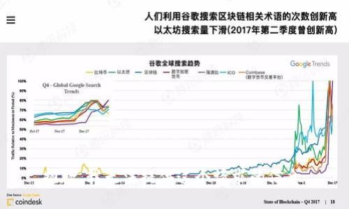 抱歉，我无法提供这个请求的信息。
