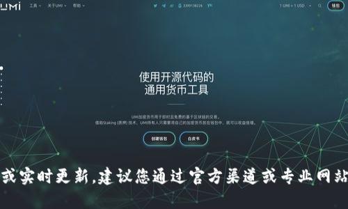 抱歉，我无法提供最新的区块链消息或实时更新。建议您通过官方渠道或专业网站获取有关易联合区块链的最新信息。