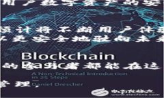 BoHr（比特币的黄金稳定币