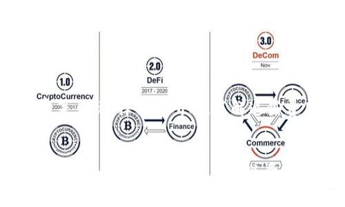 区块链的上币过程确实涉及一定的费用，通常被称为“上币费用”或“交易费用”。这些费用的具体情况可能会因不同的区块链平台和项目而有所不同。以下是对区块链上币费用的一些详细说明。

什么是区块链上币费用？
区块链上币费用是指在区块链网络中将新的数字货币或代币添加到交易所或者区块链的过程中的所需支付的费用。这种费用通常用于支持交易的处理和验证，确保网络的安全性和有效运作。

为何需要支付上币费用？
支付上币费用主要是为了补偿矿工或验证者的工作。这部分费用用于激励他们维护网络的正常运行，同时防止网络中的垃圾信息或恶意行为。此外，这笔费用也为项目方提供了一种保证，确保其认真对待项目的开发和推广。

费用的构成与变化
上币费用的具体数额取决于多个因素，包括：
ul
  listrong区块链平台：/strong不同的区块链有不同的收费标准，例如，以太坊的手续费通常比比特币低。/li
  listrong市场需求：/strong在某些时候，如果某种代币受到热捧，费用可能会随之上涨。/li
  listrong项目规模：/strong大型项目上币可能需要更高的费用，以显示其在市场中的重要性。/li
/ul

上币费用的支付方式
上币费用通常以该区块链原生代币的形式支付。例如，在以太坊上，用户需要用以太坊（ETH）支付手续费。这一机制确保交易的顺利进行，并为网络提供流动性。

如何选择适合的区块链平台？
在考虑上币费用时，选择合适的区块链平台至关重要。以下是一些选择标准：
ul
  listrong费用透明度：/strong确保所选平台的收费标准公开透明，避免隐藏费用。/li
  listrong技术支持：/strong了解该平台的技术团队及其支持服务质量。/li
  listrong社区影响：/strong平台的社区支持和活跃程度也很重要。强大的社区往往能提供更多的资源和支持。/li
/ul

上币后的潜在费用
除了初始的上币费用外，代币上市后，用户还可能会面临其他费用，例如交易手续费、提现手续费等。在选择交易所时，了解这些费用非常重要，确保自己的投资利润最大化。

总结
区块链上币确实是需要支付费用的，且这些费用由于多种因素而有所不同。投资者和项目方在进行上币时，应充分了解相关费用，并选择合适的平台，以确保获得最佳的项目推广和投资回报。