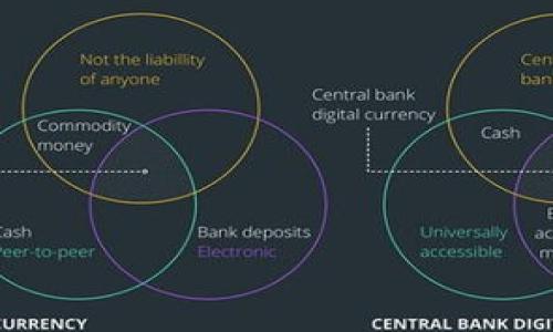 

探索区块链的未来：机遇与挑战