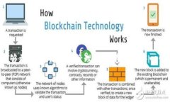 在中国使用MetaMask的步骤如