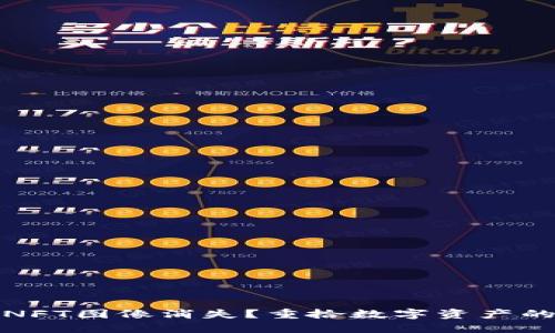 小狐钱包NFT图像消失？重拾数字资产的美丽之旅