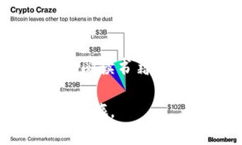 要进入比特币区块链平台，通常需要以下步骤：

### 1. 了解比特币和区块链的基本知识
首先，你需要对比特币及其背后的区块链技术有一个基本的理解。比特币是一种去中心化的数字货币，它通过区块链技术实现安全和透明的交易。

### 2. 选择一个数字钱包
为了存储和管理比特币，你需要一个数字钱包。这些钱包有各种类型，主要分为热钱包（在线钱包）和冷钱包（离线钱包）。

- **热钱包**：如Coinbase、Blockchain.info、Binance等，便于快速交易。
- **冷钱包**：如Ledger、Trezor等，提供更高的安全性，适合长期存储。

### 3. 选择一个交易所
通过数字货币交易所，你可以购买比特币。选择一个信誉良好的交易所非常重要，可以考虑以下几个方面：

- **安全性**：查看交易所的安全记录。
- **手续费**：不同交易所的交易费用差异较大。
- **用户体验**：平台的易用性也是一个重要因素。

常见的交易包括Coinbase、Binance、Kraken等。

### 4. 注册账户并验证身份
在选择的交易所注册一个账户，通常需要提供一些个人信息，并进行身份验证（KYC）。这个过程可以提高交易的安全性和合规性。

### 5. 充值资金
使用法定货币（如美元、人民币）充值到你的交易所账户。根据交易所的要求，可能支持银行转账、信用卡、借记卡等支付方式。

### 6. 购买比特币
在交易平台上，找到比特币的交易对（如 BTC/USD），输入你希望购买的数量，确认购买。

### 7. 转移比特币到你的钱包
为了更安全地存储比特币，建议将购买的比特币从交易所转移到你的个人数字钱包。找到你钱包的比特币地址，复制并在交易所中进行提现。

### 8. 了解市场动态
要成功地进入比特币区块链平台，跟踪市场动态并保持对新趋势的敏感是非常重要的。参与社交媒体、阅读相关报道和分析，这些都可以帮助你深化对市场的理解。

### 9. 考虑投资和交易策略
如果你计划长期投资比特币，考虑制定一个明确的投资策略，比如定期投资或设置止损位。如果你更倾向于交易，则需要学习技术分析和市场预测技巧。

### 10. 注意安全
在区块链中交易时，始终要保持警惕，注意安全问题。使用强密码、启用二次身份验证（2FA）、定期更新软件等措施都是非常必要的。

### 11. 学习更多
比特币及区块链技术日新月异，不断学习是成功的关键。可以参加线上课程、阅读书籍以及参与相关的论坛。

通过以上步骤，你就可以顺利进入比特币区块链平台，并开始你的数字货币之旅。