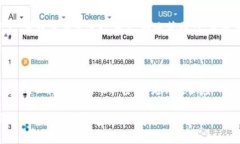 如何在TP钱包中创建小狐钱