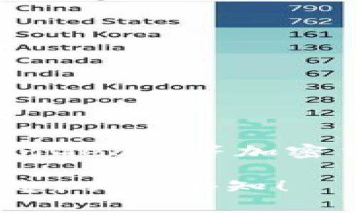 要获取MetaMask的最新价格信息，请访问币安、CoinMarketCap、CoinGecko等加密货币市场平台，这些网站能够提供实时的价格数据和详细的市场行情。

如果你有其他方面的需求或者对MetaMask的功能、使用方法等有兴趣，欢迎告知！