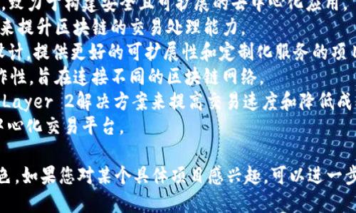 以下是一些最新的区块链项目名称，供您参考：

1. **Aptos** - 一个旨在提高区块链性能的项目，致力于构建安全且可扩展的去中心化应用。
2. **Sui** - 通过高效的共识机制和灵活的架构来提升区块链的交易处理能力。
3. **Celestia** - 一个致力于区块链的模块化设计，提供更好的可扩展性和定制化服务的项目。
4. **LayerZero** - 聚焦于区块链的跨链互操作性，旨在连接不同的区块链网络。
5. **Optimism** - 通过扩展以太坊的功能，使用Layer 2解决方案来提高交易速度和降低成本。
6. **Sei Network** - 专注于提供高性能的去中心化交易平台。

这些项目在技术、理念或市场应用上都有各自的特色。如果您对某个具体项目感兴趣，可以进一步研究它们的白皮书或官方网站了解更多详细信息。