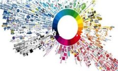 中本聪CORE（Bitcoin Core）和