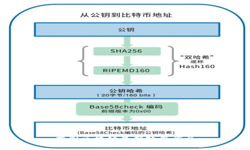 英国区块链最新政策汇总