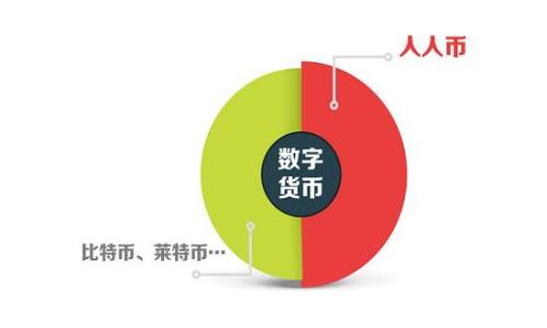 
区块链币交易所海南试点：开启数字经济的新篇章